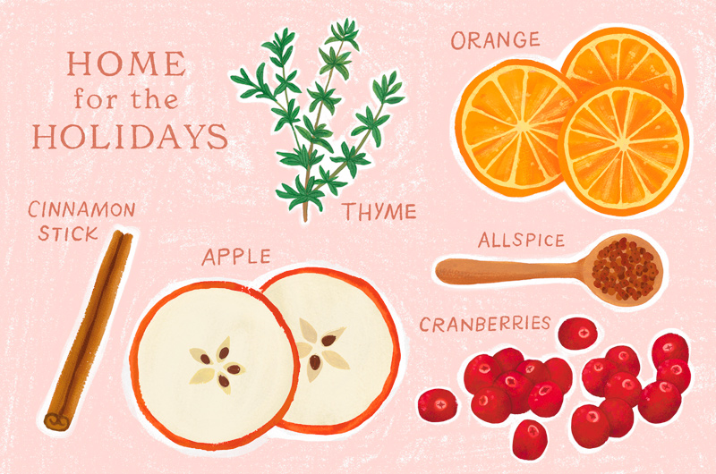 An illustration of the ingredients that go into our